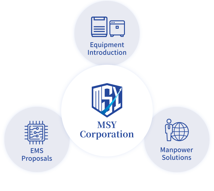 MSY’s Three Core Pillars: Manpower Solutions, EMS Proposals, and Equipment Introduction